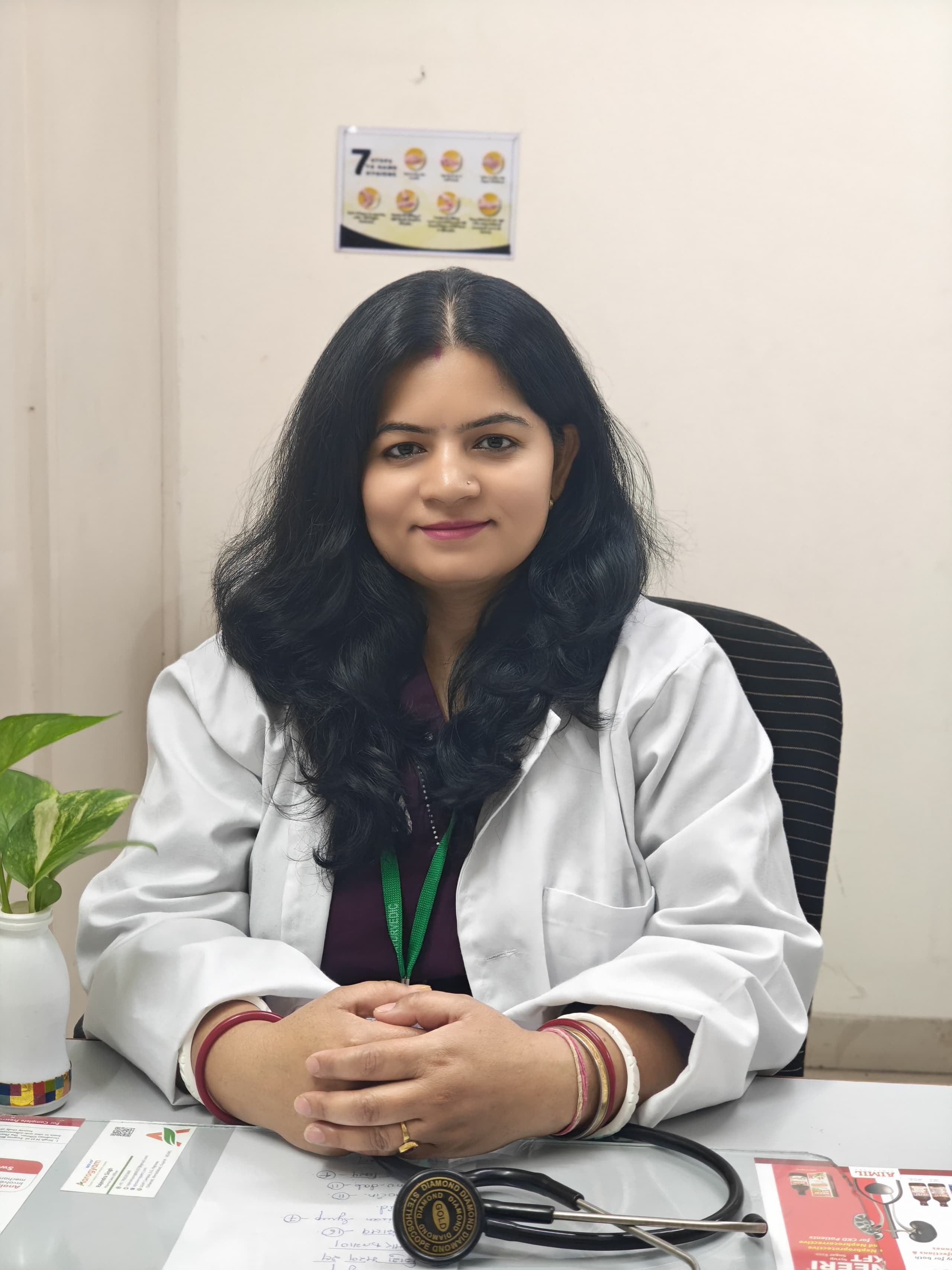 Dr Anju Roy